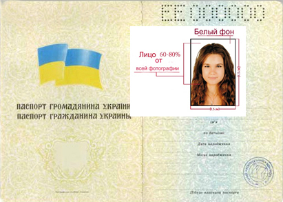 паспорт Украины, продление паспорта, вклеить фото в паспорт